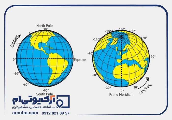 بررسی تفاوت مختصات جغرافیایی با UTM
