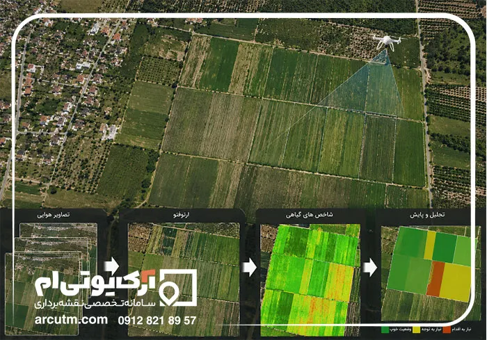 پایش اراضی کشاورزی و منابع طبیعی با ارتوفتو